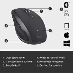 Logitech MX Anywhere 2S Unify Bluetooth Mouse - Image 4